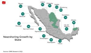nearshoring in mexico impact by state